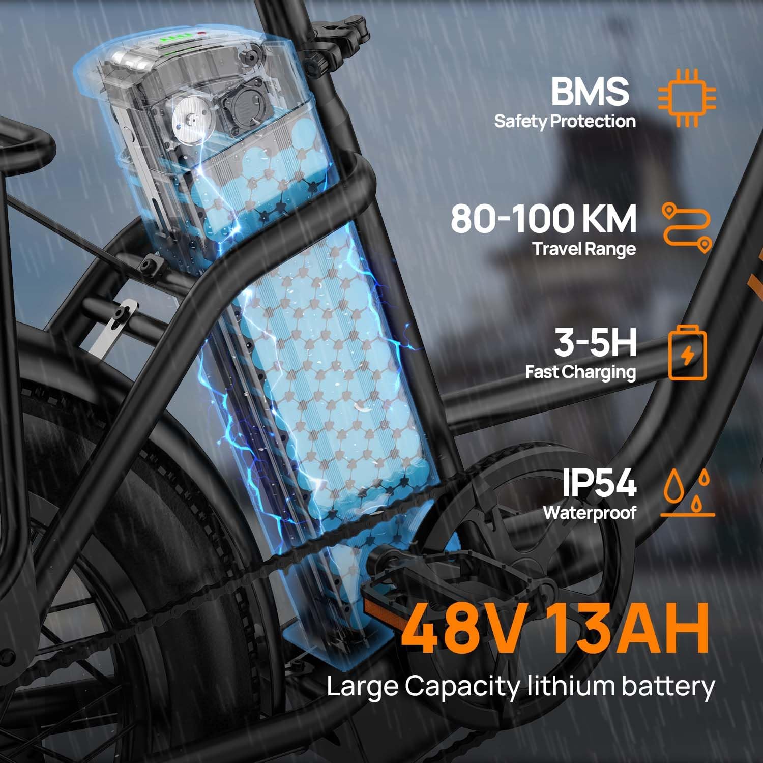 URLIFE Electric Bike for Adults, 20" x 3.0 Fat Tire Electric Bicycle with Colorful Display, 250W Motor Ebike, 48V 13Ah Removable Battery, 100 KM Max, All-Terrain E-Bike for Adults and Teens